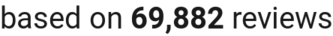number of reviews
