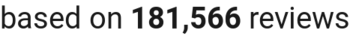 number of reviews