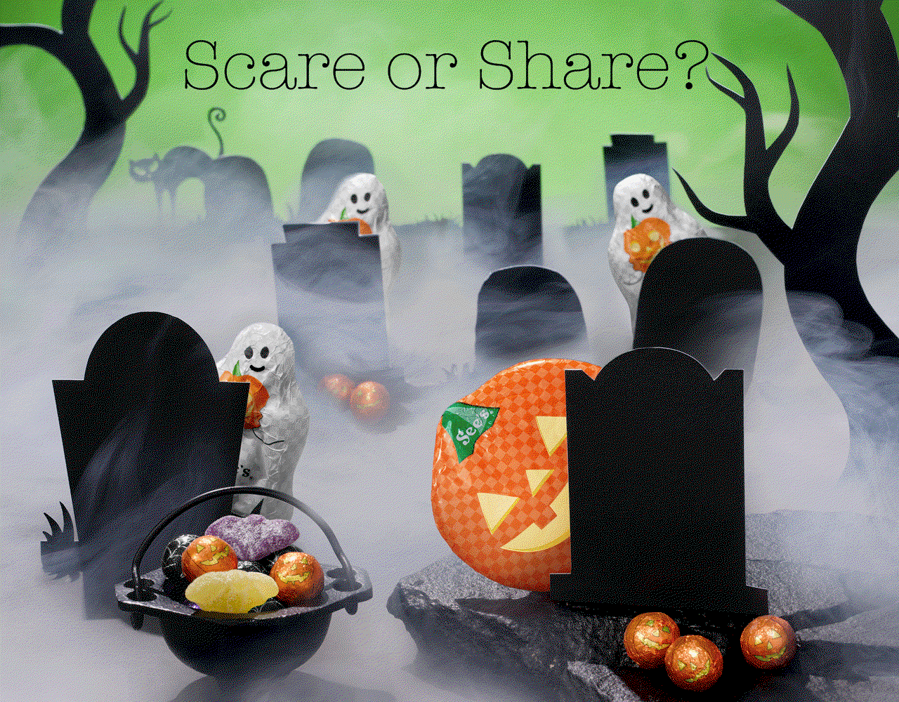 Scare of Share?