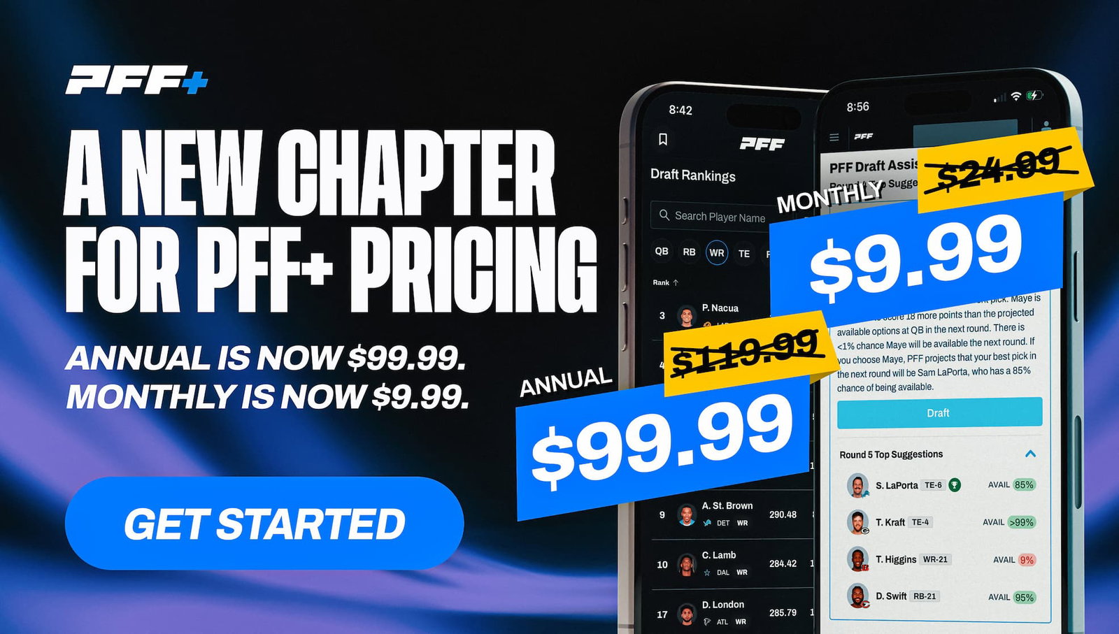 Next Generation of PFF Products