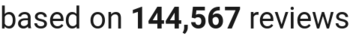 number of reviews