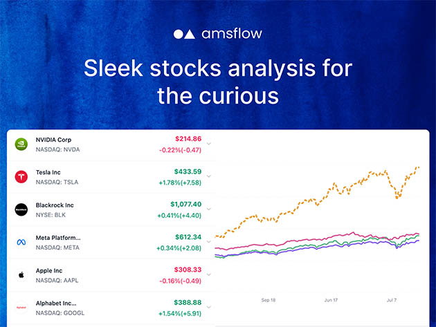 https://cdnp0.stackassets.com/803208106eaf031e8ab59214798c65bc7b49b6a1/store/4c6c417a7e061124a5b68116370a3df17466ba687a90b26b2bc89f7c164a/sale_328966_primary_image.jpg