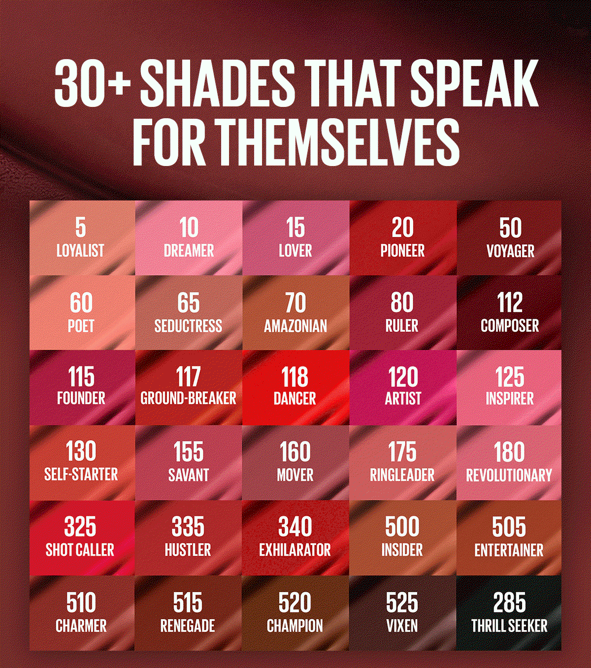 Shade chart for Maybelline Super Stay Matte Ink Liquid Lip, featuring 30-plus shades across nudes, pinks, reds, berries, and deep tones, with shade names and numbers including Mover, Pioneer, Ruler, Ground-Breaker, and Thrill Seeker.