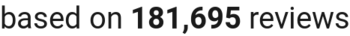 number of reviews