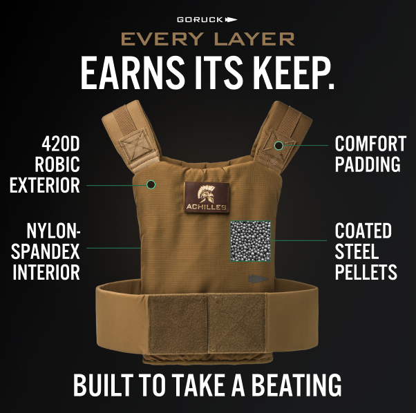 GORUCK ACHILLES: Every Layer Earns Its Keep