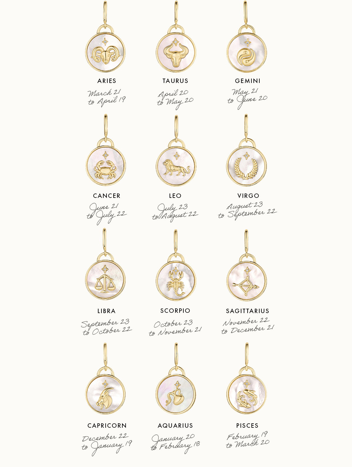 Zodiac Star Sign meanings