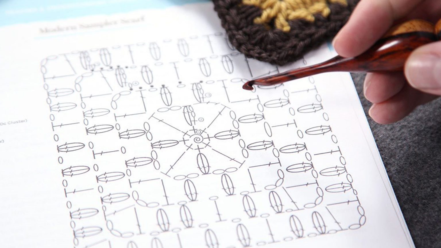 Reading & Understanding Crochet Patterns