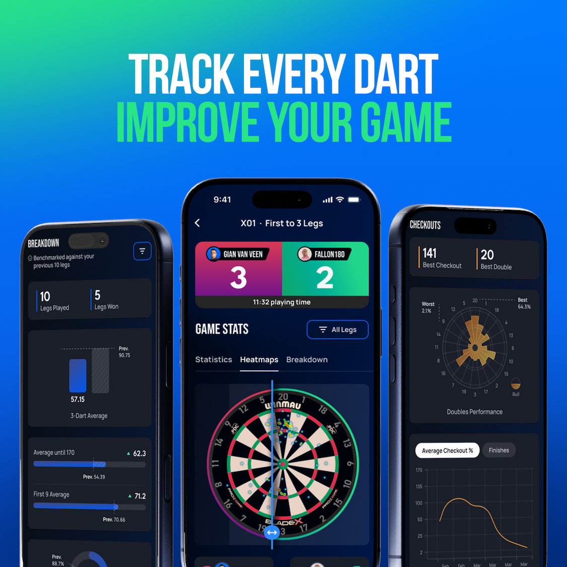 Track Every Dart