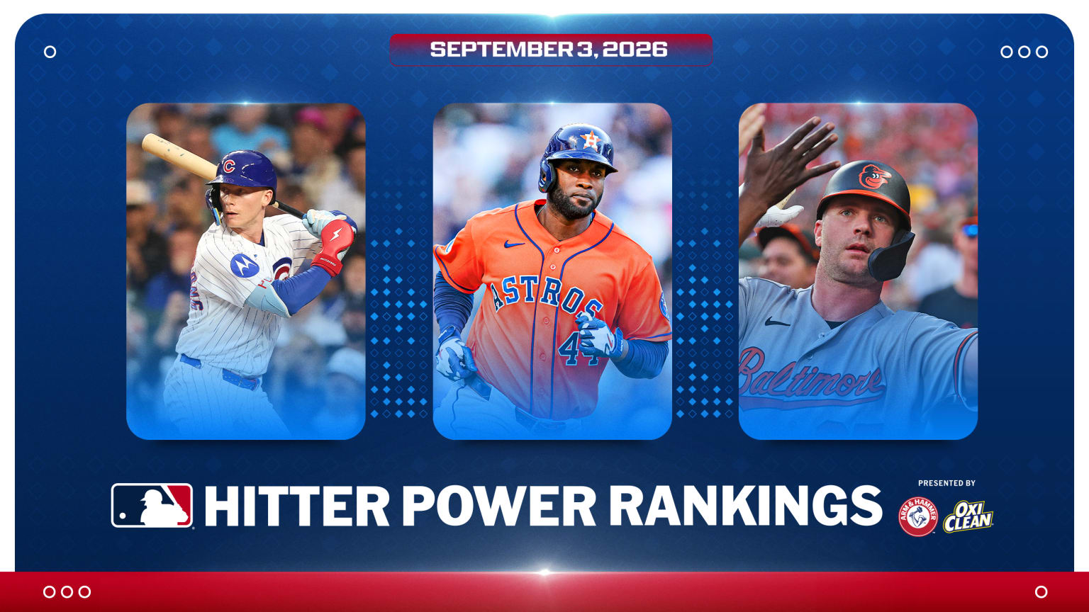 Pete Crow-Armstrong, Yordan Alvarez and Pete Alonso lead the Hitter Power Rankings