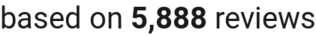 number of reviews