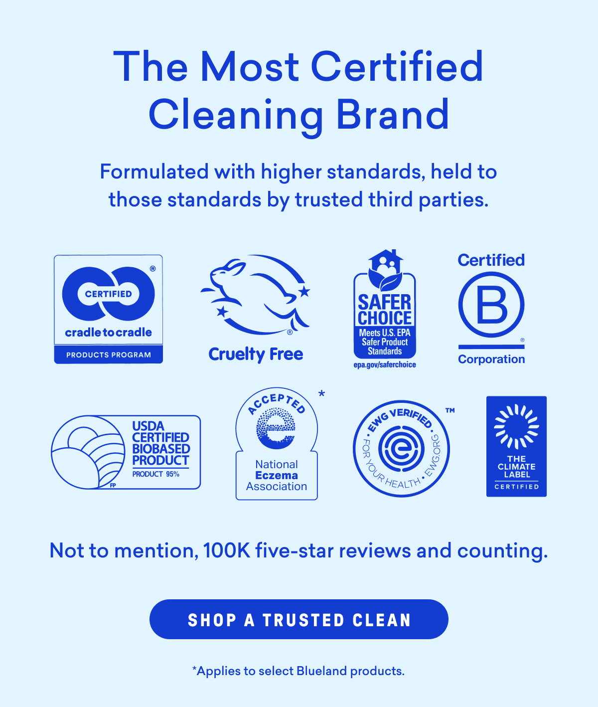 It's official: We're the most certified cleaning brand.