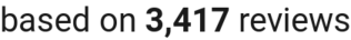Review count