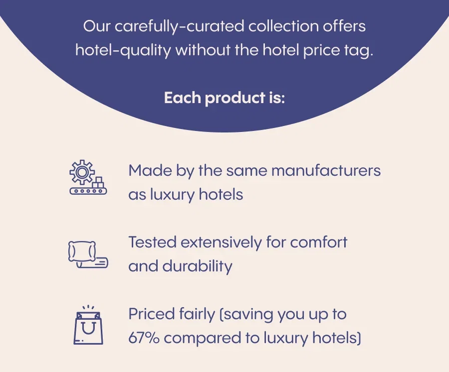 A dark blue curved shape at the top contains the text 'Our carefully-curated collection offers hotel-quality without the hotel price tag.' Below this,...