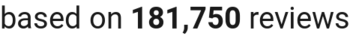 number of reviews