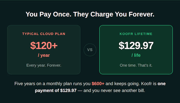 Koofr Cloud Storage: Lifetime Subscription (1TB)