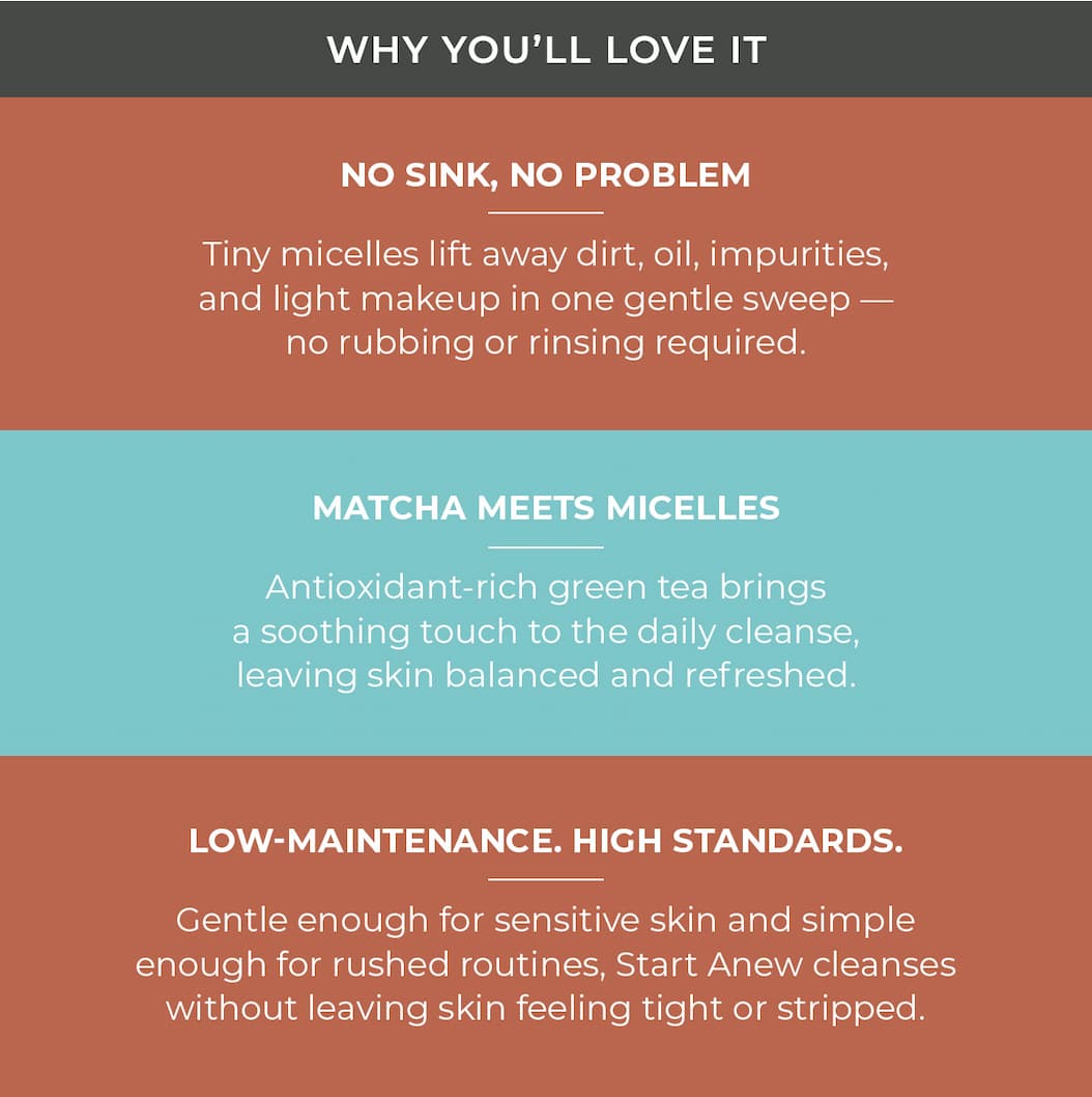 Why You'll Love It