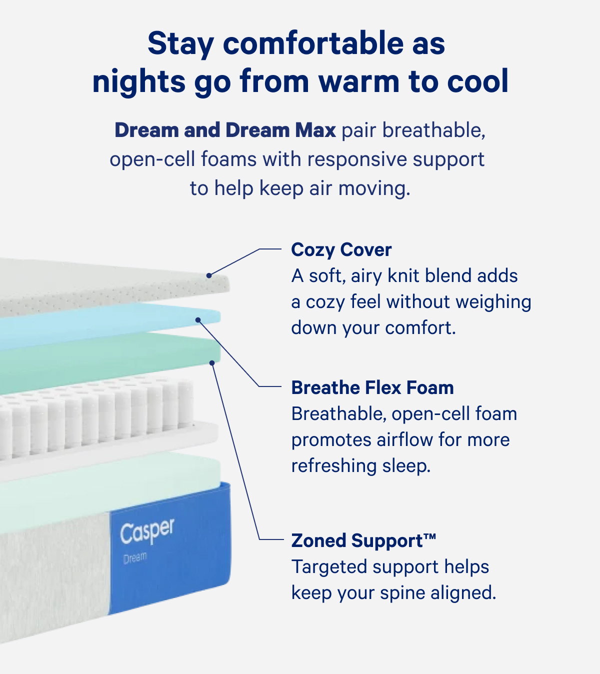 Stay comfortable as nights go from wam to cool