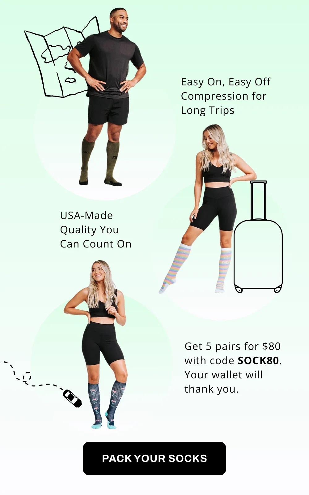 Easy On, Easy Off Compression for Long Trips USA-Made Quality You Can Count On. Get 5 pairs for $80 with code SOCK80. Your wallet will thank you.