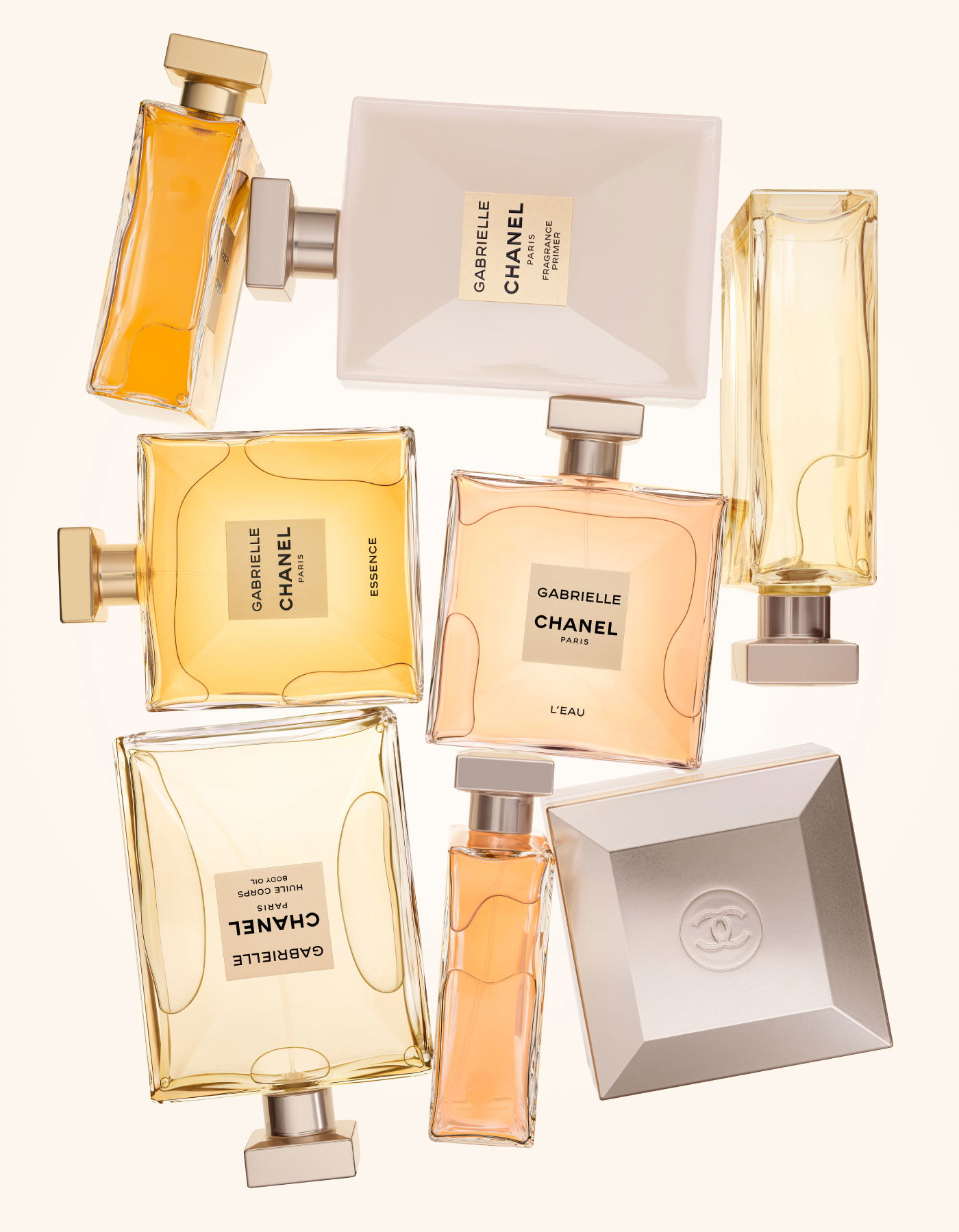 THE ART OF PERFUMING