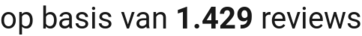 number of reviews