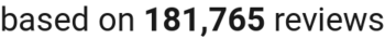 number of reviews