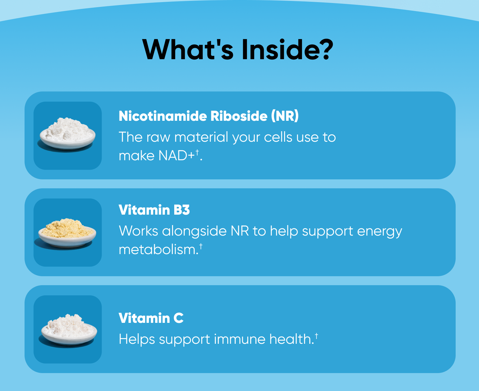 What's Inside? Nicotinamide Riboside (NR) The raw material your cells use to make NAD+.  Vitamin B3 Works alongside NR to help support energy metabolism.†  Vitamin C Helps support immune health.†