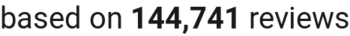 number of reviews