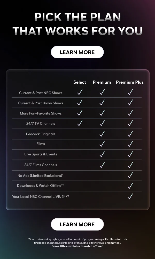 Pick the plan that works for you (Select, Premium, and Premium Plus) - LEARN MORE