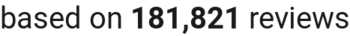 number of reviews