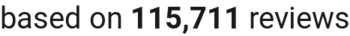 number of reviews