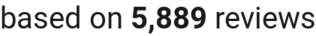 number of reviews