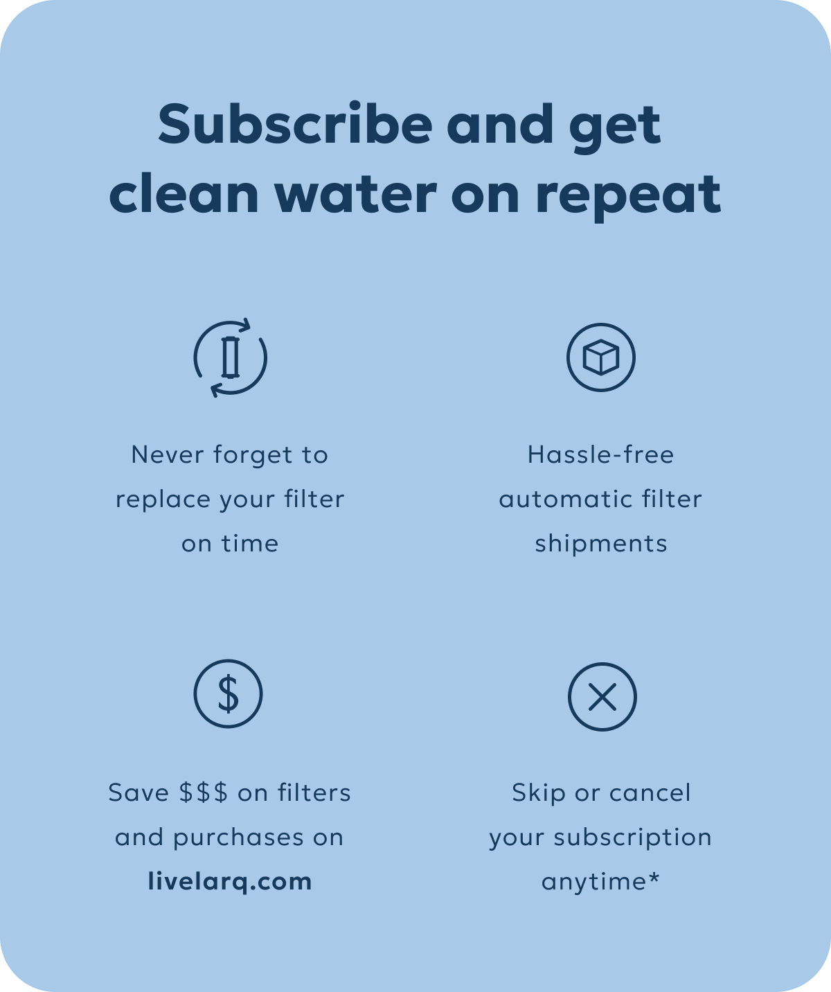 Subscribe and get  clean water on repeat
