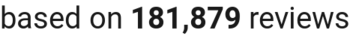number of reviews