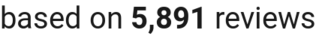 number of reviews
