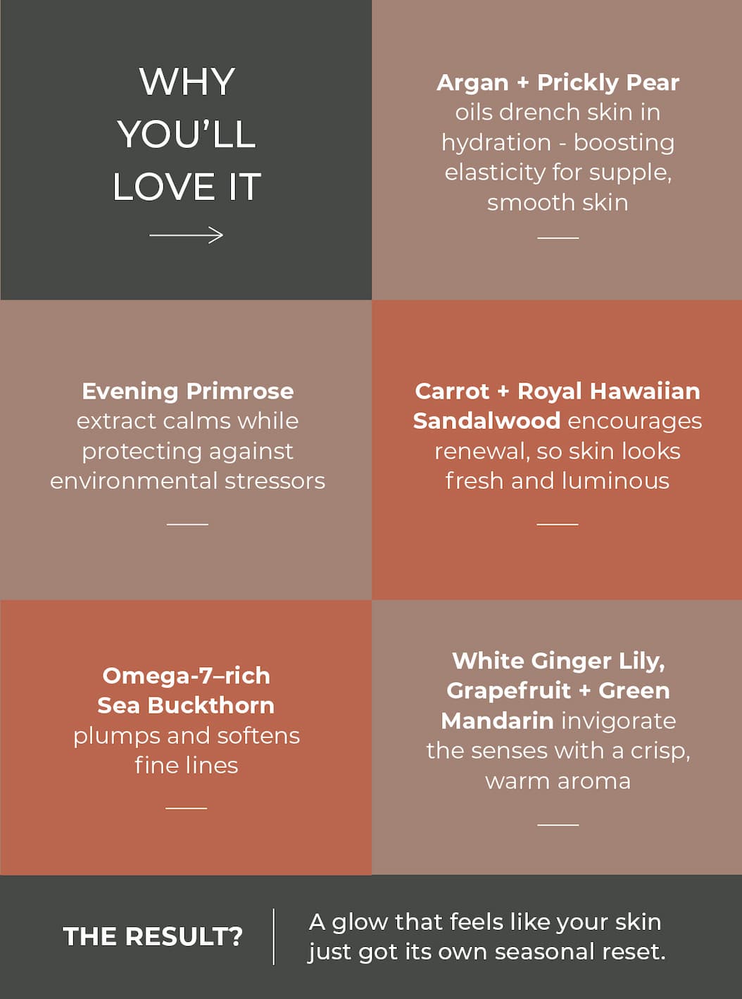 Why You'll Love It