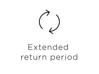 Extended return period