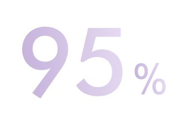 Text reading 95%.