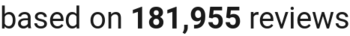 number of reviews