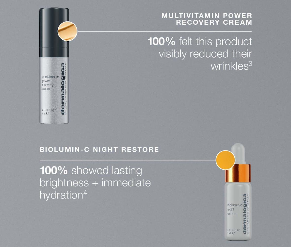 multivitamin power recovery cream ​  100% felt this product visibly reduced their wrinkles3​  ​  biolumin-c night restore serum ​  100% showed lasting brightness + immediate hydration4​