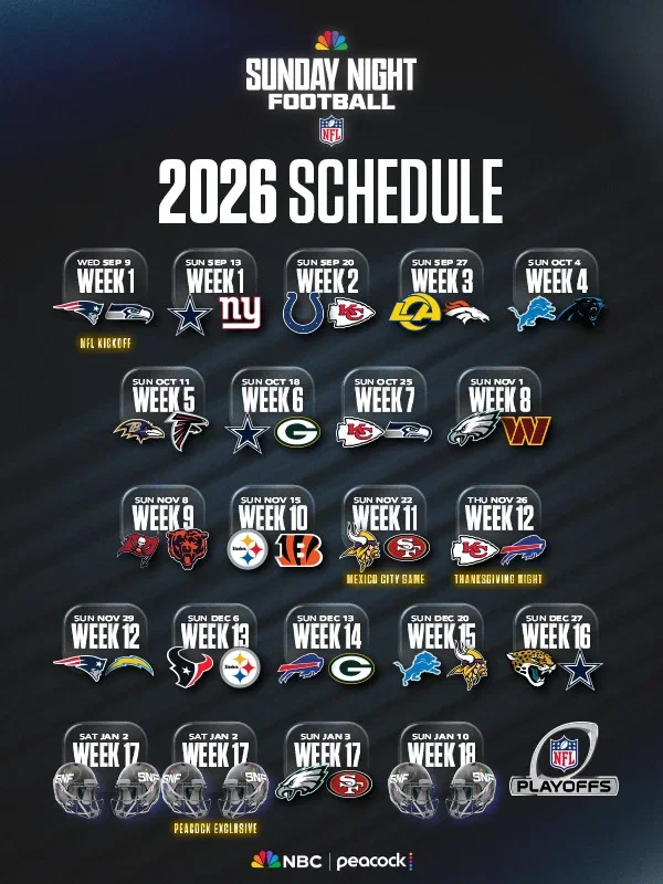 NFL Sunday Night Football Schedule