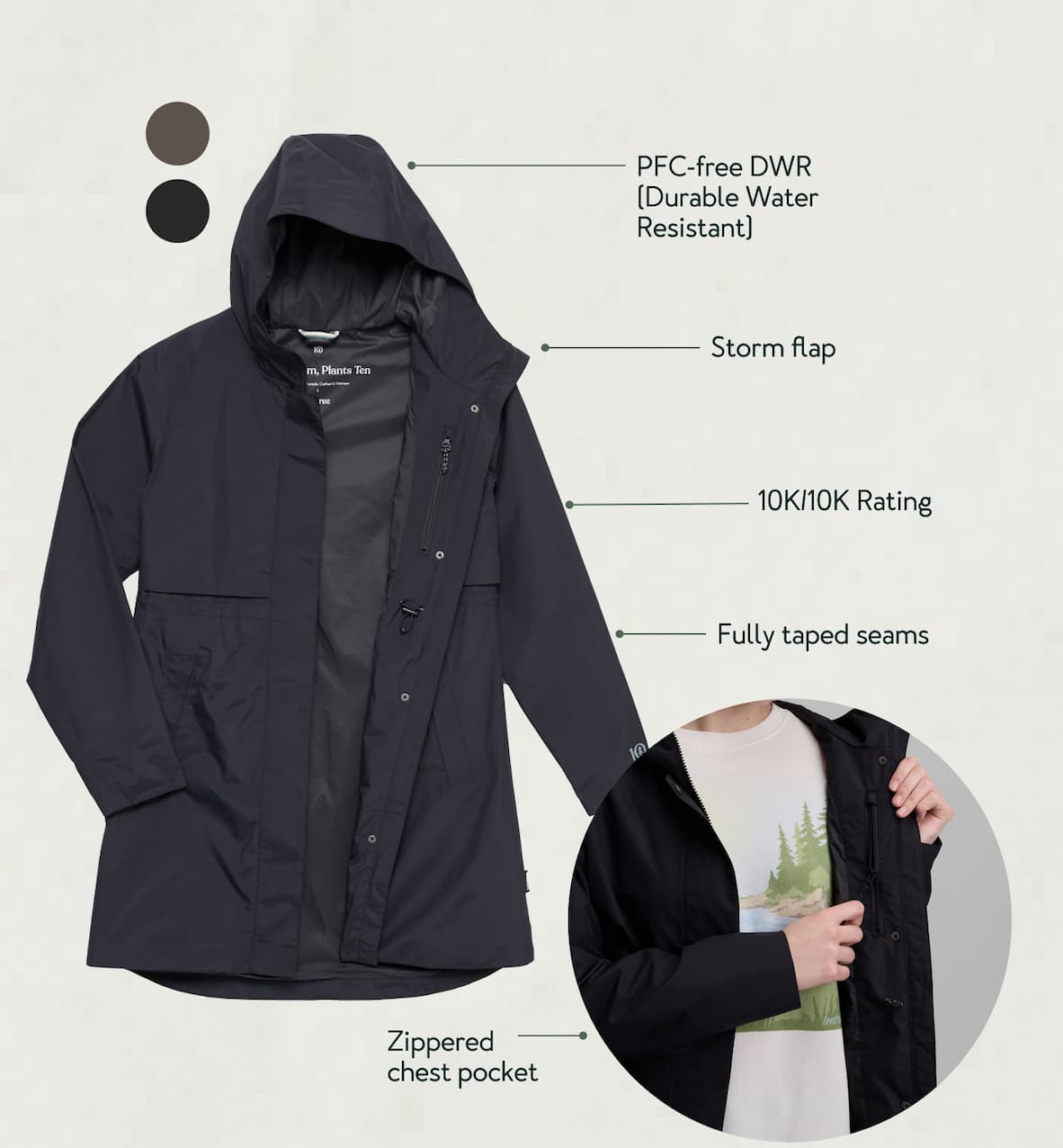 Nimbus Rain Jacket