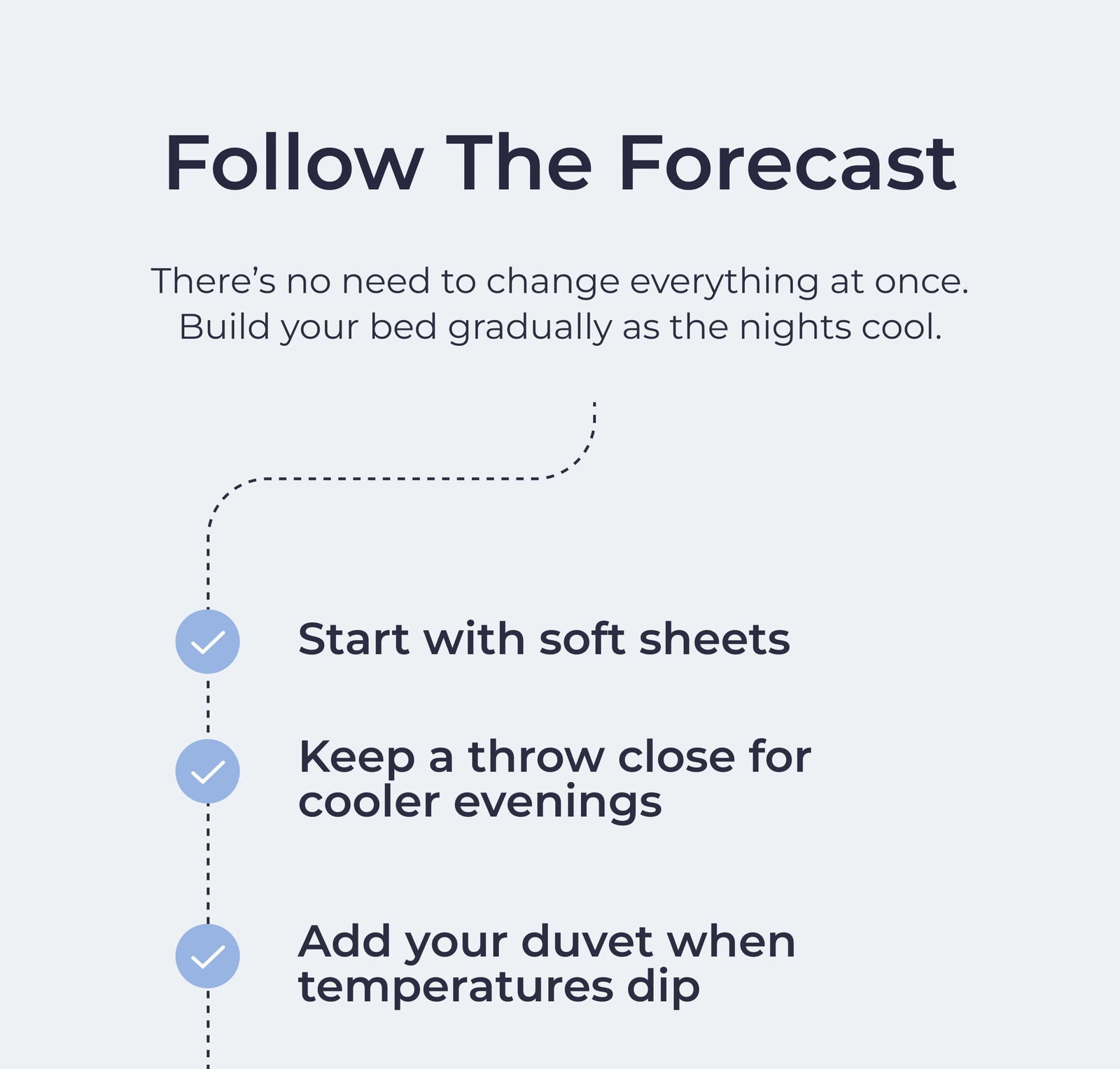 Follow the forecast