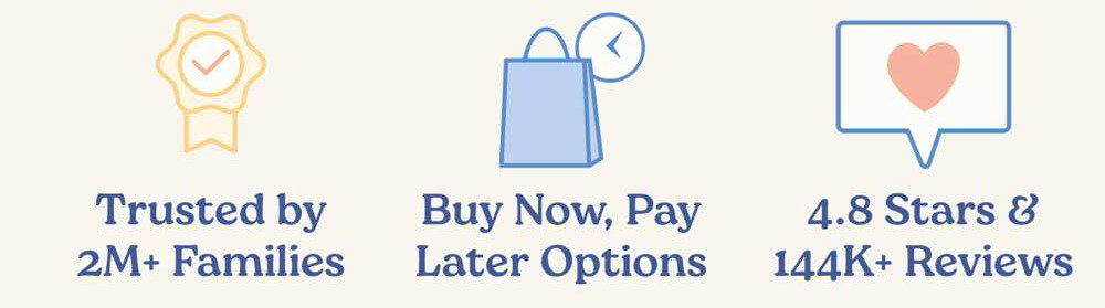 Trusted by 2M+ Families | Buy. Now, Pay later Options | 4.8 Stars & 144k+ Reviews