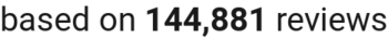number of reviews