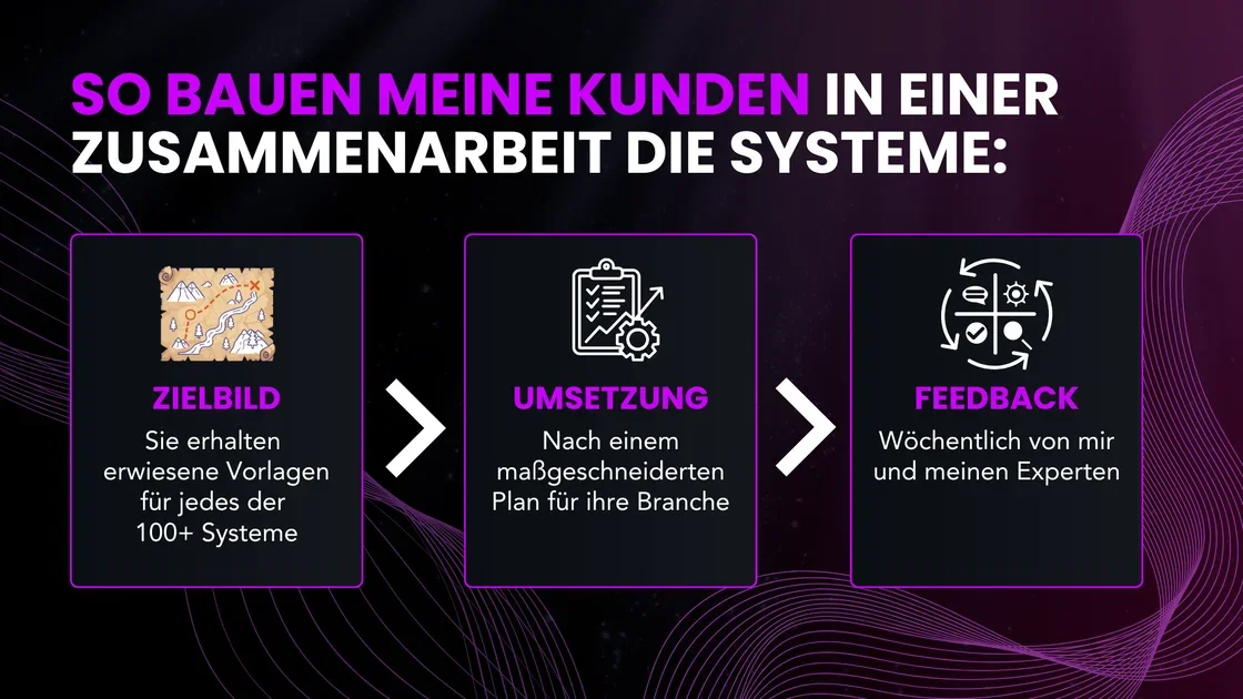 So bauen meine Kunden in einer Zusammenarbeit die Systeme