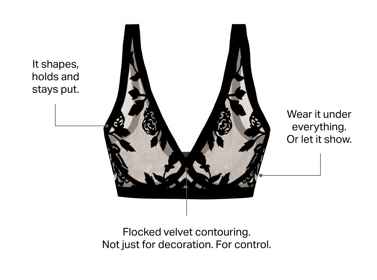 Shapes, holds, and stays put