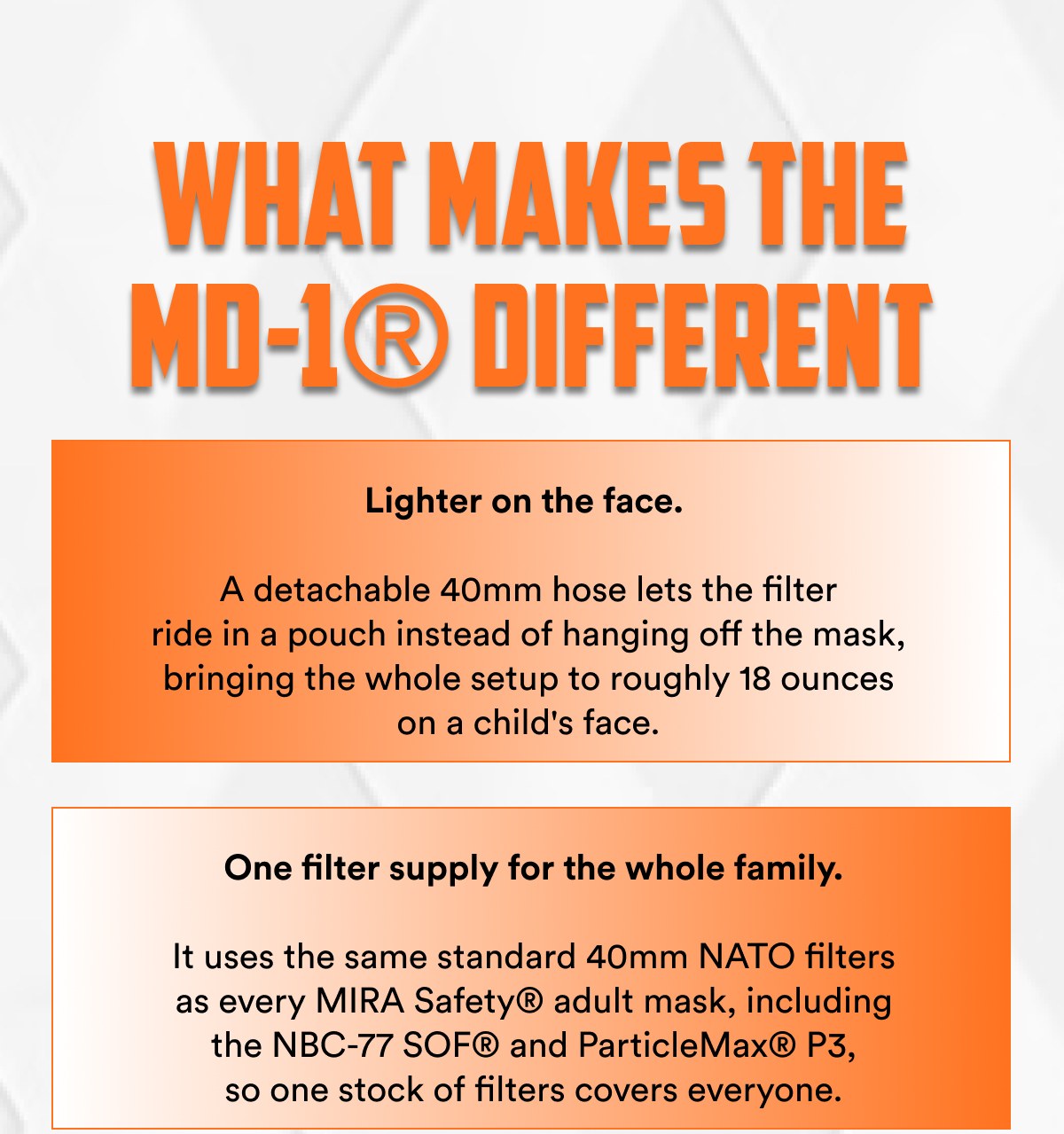 What makes the MD-1® different Lighter on the face. A detachable 40mm hose lets the filter ride in a pocket on the mask, bringing the whole setup to…