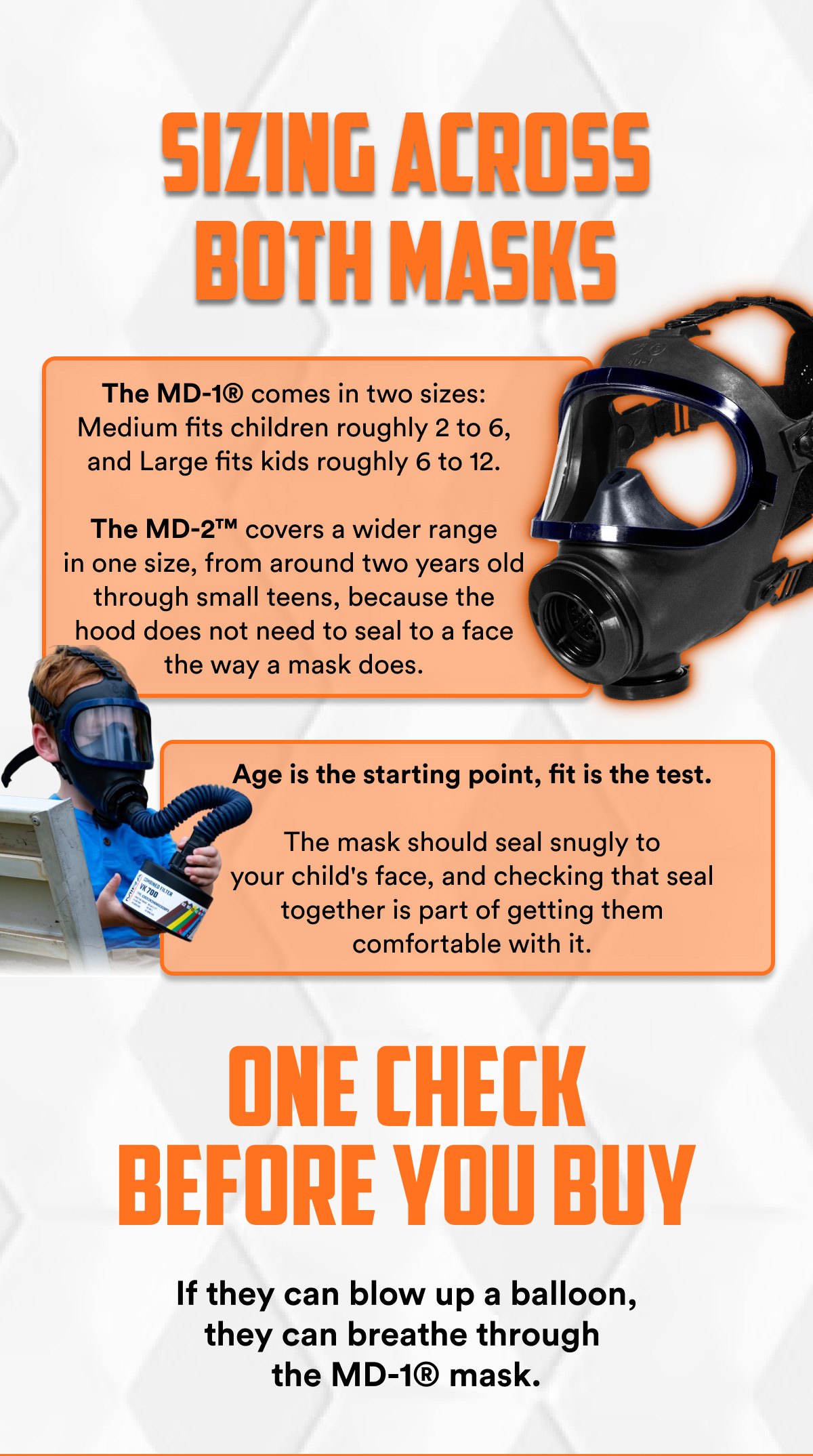 Sizing across both masks The MD-1® comes in two sizes: Medium fits children roughly 2 to 6, and Large fits kids roughly 6 to 12.