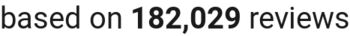 number of reviews