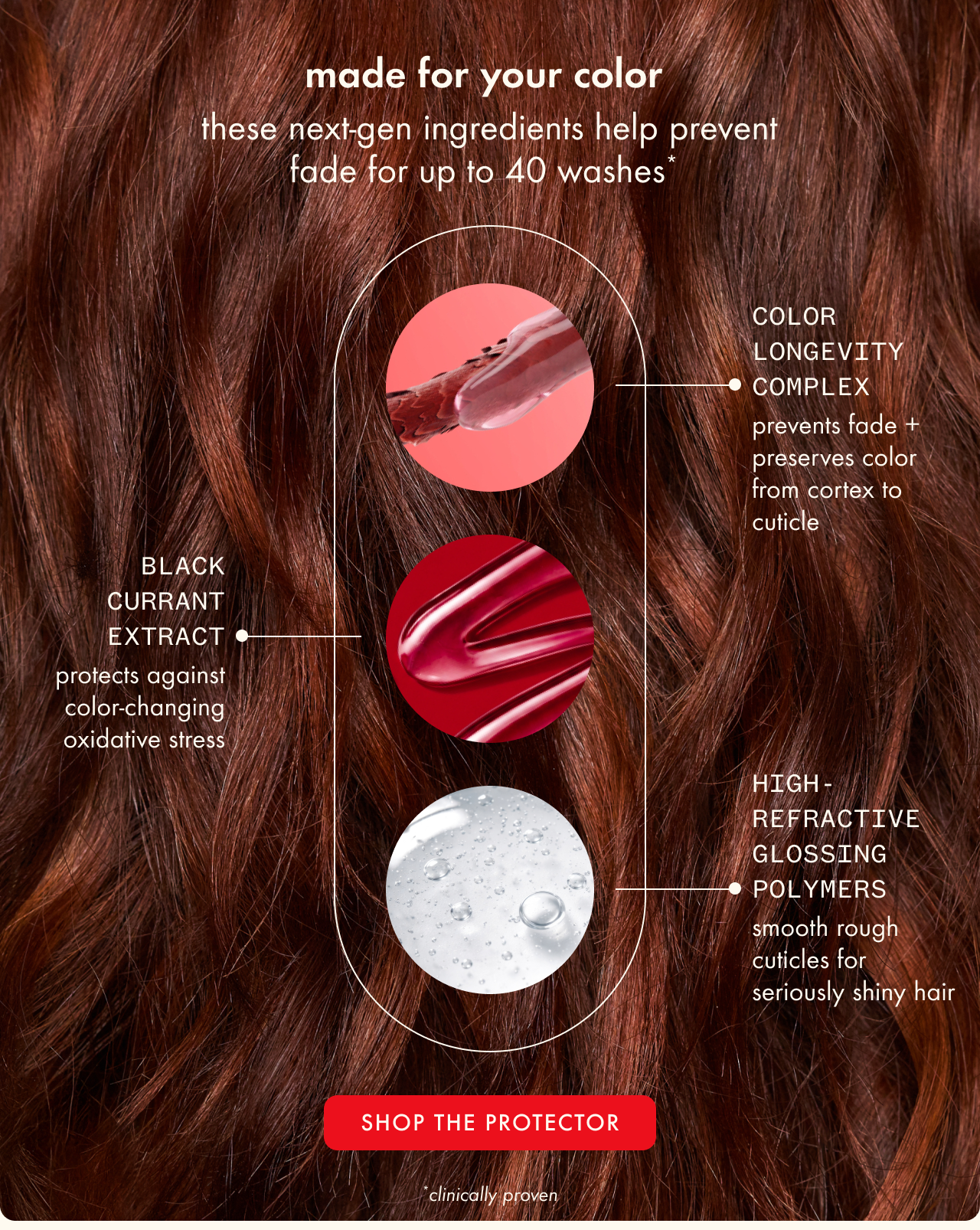 protector ingredients that help prevent color fading